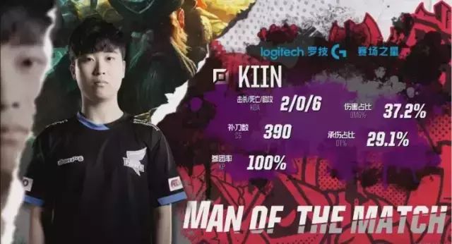 在欧洲足坛 在欧洲足坛