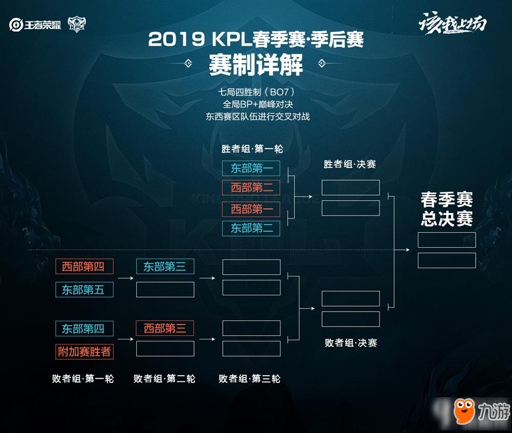 文化交流不 文化交流不