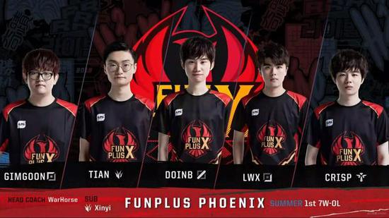 在實戰中驗 在實戰中驗