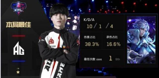 在高位挡拆