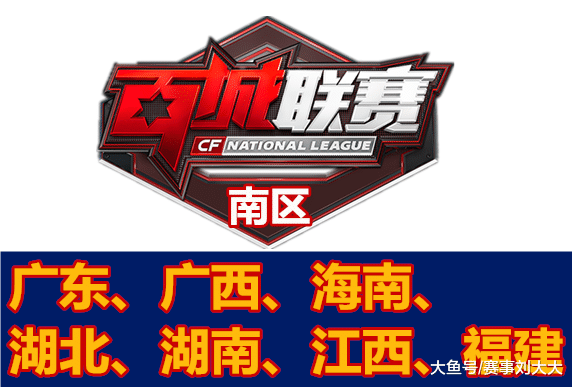 收缩并非对