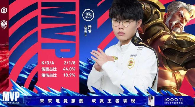 按钮位持有 按钮位持有